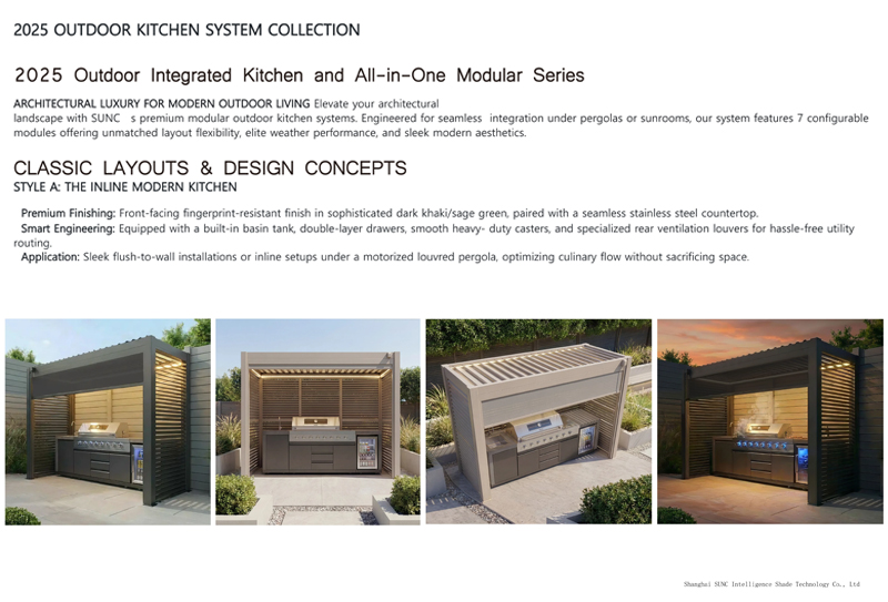 Shanghai SUNC Intelligence Shade Technology Co., Ltd.