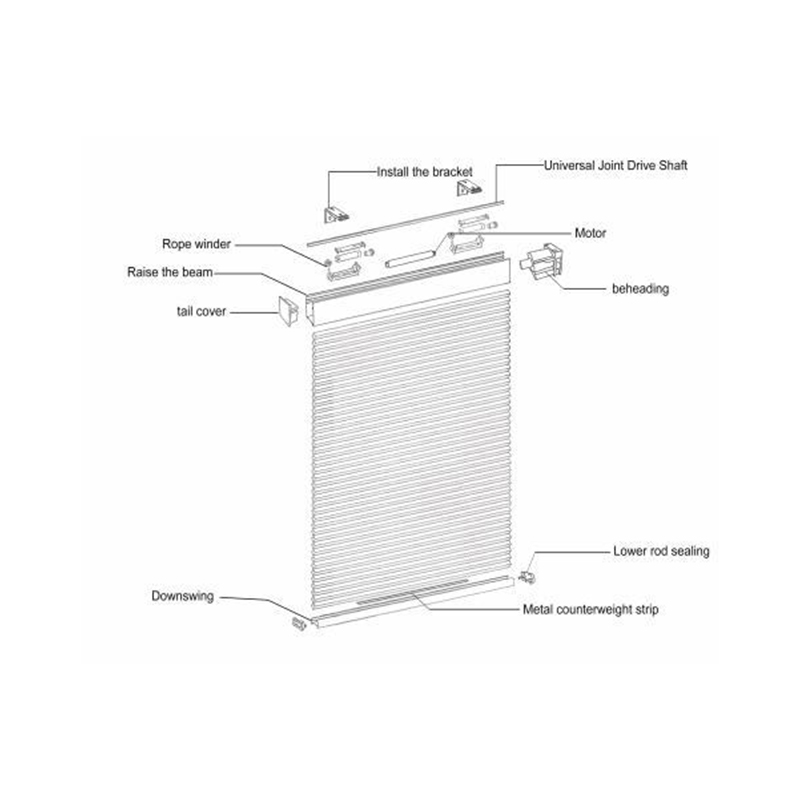Shanghai SUNC Intelligence Shade Technology Co., Ltd.