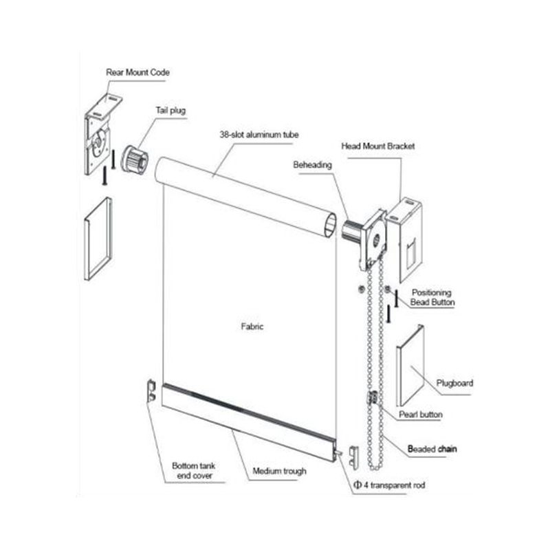 Shanghai SUNC Intelligence Shade Technology Co., Ltd.